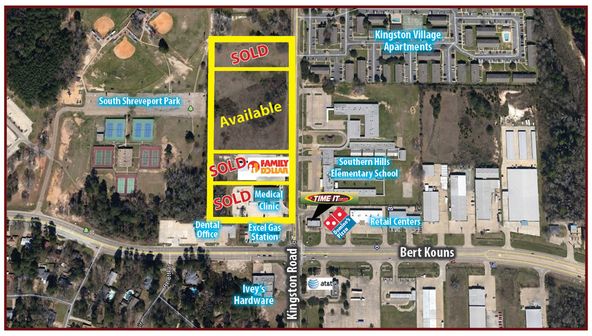 Kingston Road, Shreveport, LA 71118